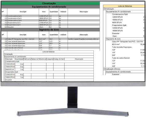 Software para projetos de climatização: geração de quantitativo